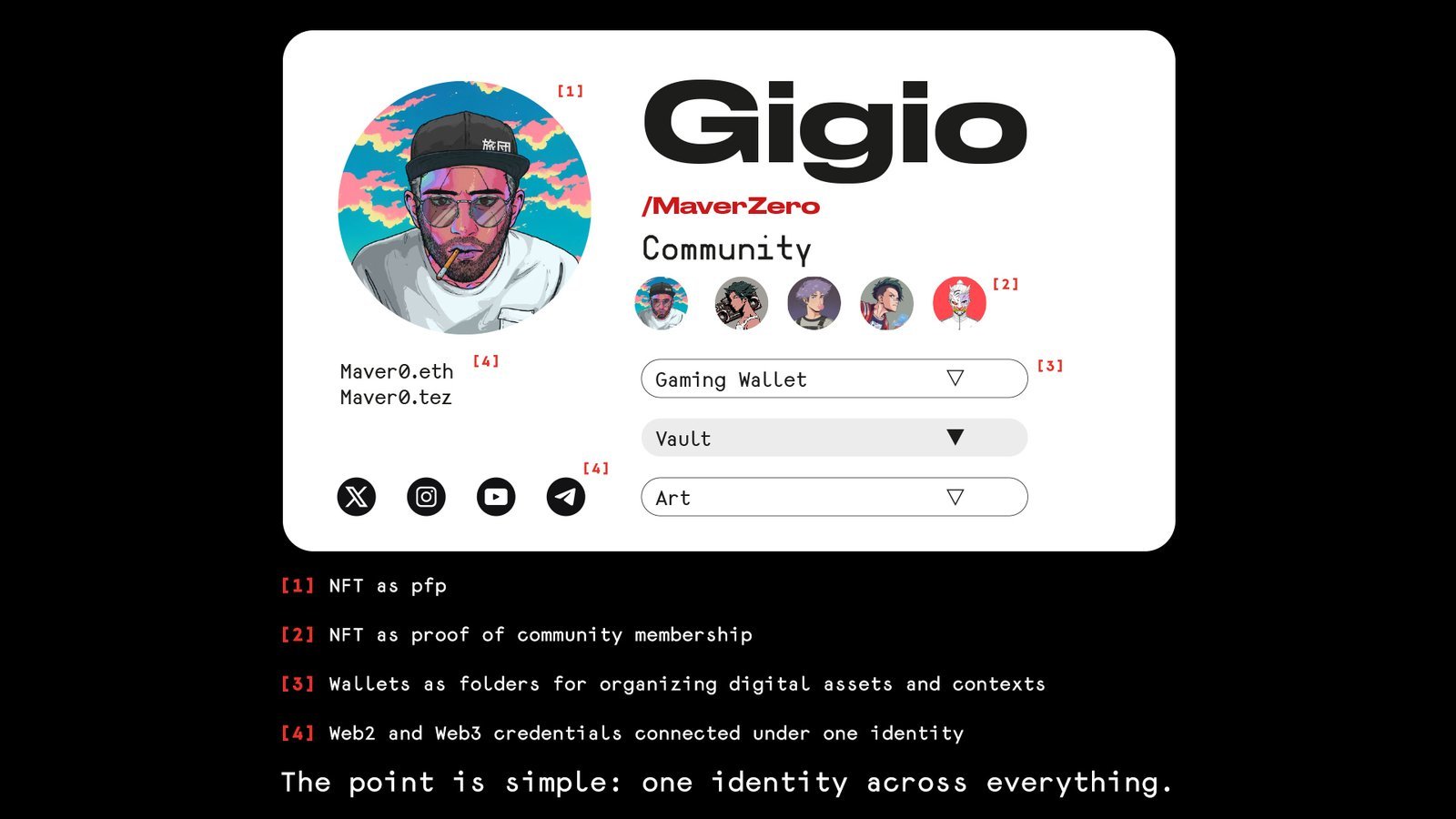 One identity: NFT as pfp, wallets as folders, Web2 and Web3 credentials attached